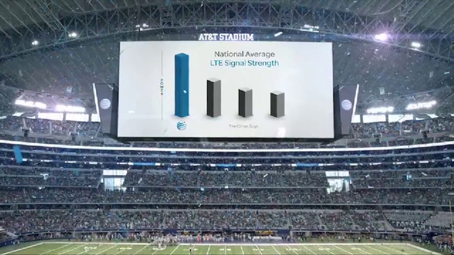 Video Reference: Sport venue, Stadium, Arena, Product, Soccer-specific stadium, Fan, Grass, Competition event, Technology, Architecture, Person