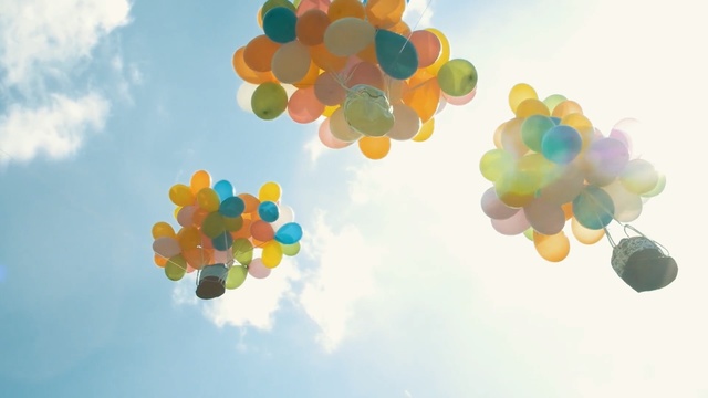 Video Reference: sky, balloon, yellow, cloud, daytime, computer wallpaper