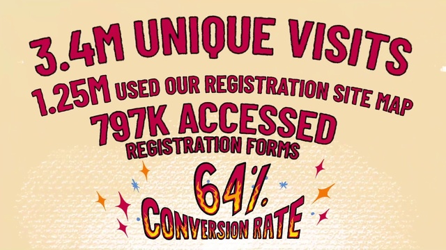 Video Reference: Font, Magenta, Graphics