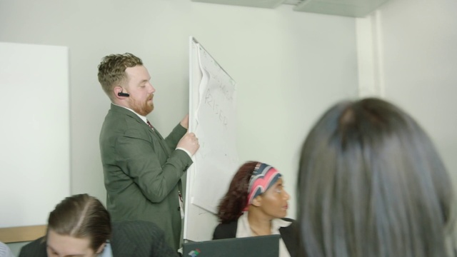 Video Reference: Event, Laptop, Suit, Job, Conversation, Room, Employment, Service, Presentation, Whiteboard