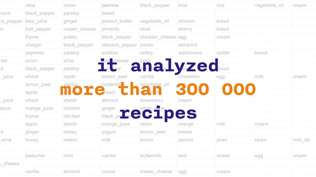 Video Reference: Product, Font, Rectangle, Material property, Parallel, Circle, Pattern, Number, Screenshot, Symmetry