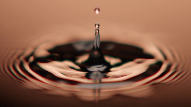 Video Reference: Water, Liquid, Fluid, Gas, Circle, Solvent, Drop, Close-up, Macro photography, Eyelash