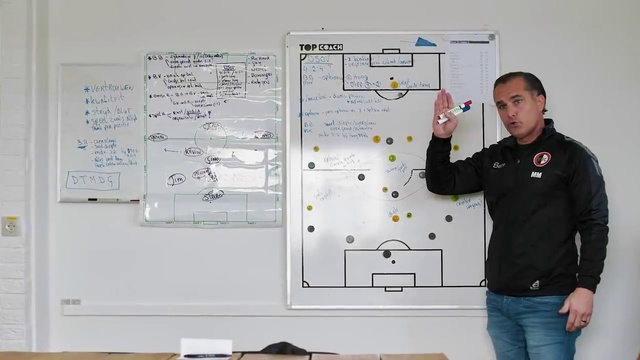 Video Reference: Jeans, Handwriting, Whiteboard, Gesture, Font, Technology, Post-it note, Job, Engineering, Diagram