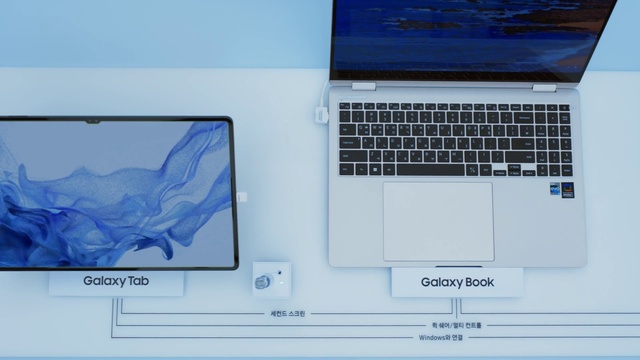 Video Reference: Computer, Personal computer, Laptop, Output device, Touchpad, Netbook, Space bar, Input device, Computer monitor accessory, Gadget