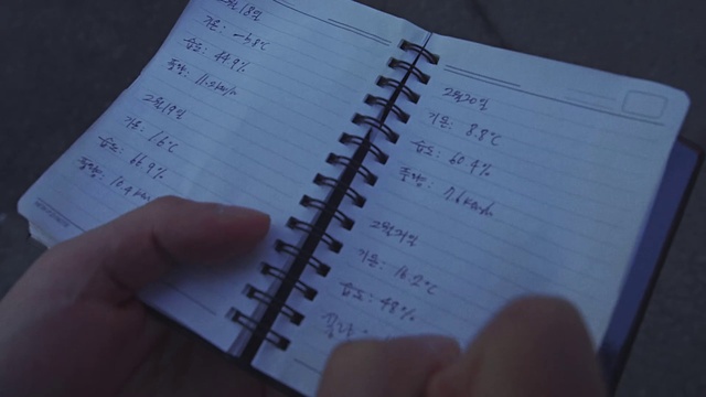 Video Reference: Finger, Font, Office supplies, Parallel, Writing, Writing instrument accessory, Paper, Paper product, Stationery, Handwriting