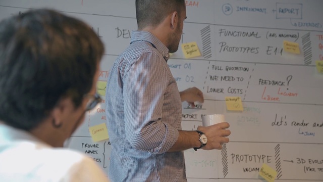 Video Reference: Joint, Watch, Hand, Arm, Handwriting, Organism, Yellow, Community, Adaptation, Whiteboard