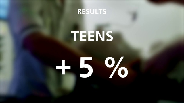 Video Reference: Gesture, Font, Happy, Circle, Photo caption, Logo, Macro photography, Brand, Graphics, Darkness