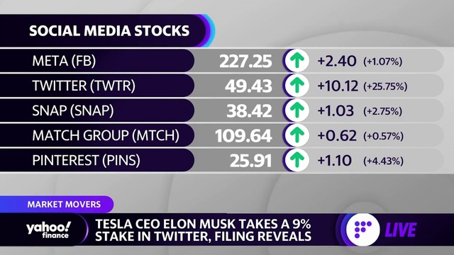 Video Reference: Font, Screenshot, Electric blue, Parallel, Terrestrial plant, Slope, Circle, Number, Science, Multimedia