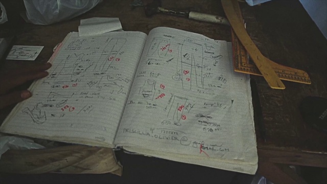 Video Reference: Brown, Handwriting, Font, Book, Wood, Paper, Writing, Paper product, Pattern, Carmine