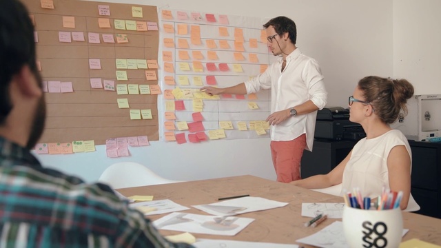 Video Reference: Post-it note, Table, Organ, Handwriting, Textile, Interior design, Social group, Art, Adaptation, Chair