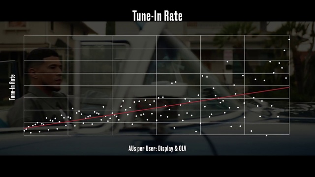 Video Reference: Font, Audio equipment, Space, Darkness, Screenshot, Science, Event, Circle, Rectangle, Photo caption