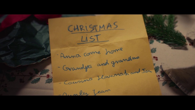 Video Reference: Post-it note, Handwriting, Rectangle, Font, Tints and shades, Writing, Event, Plant, Paper, Paper product