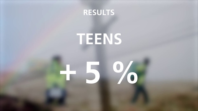 Video Reference: Rainbow, Sky, Natural landscape, Font, Cloud, Landscape, Horizon, Grass, Grassland, Science