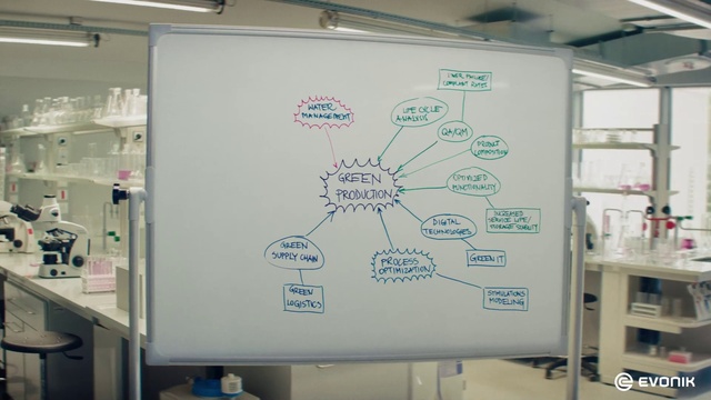 Video Reference: Automotive design, Font, Gas, Engineering, Art, Machine, Advertising, Graphics, Display device, Event