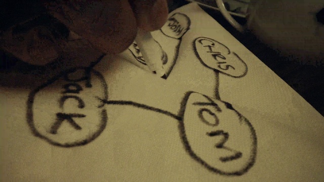 Video Reference: Textile, Wood, Gesture, Finger, Font, Art, Handwriting, Thumb, Drawing, Happy