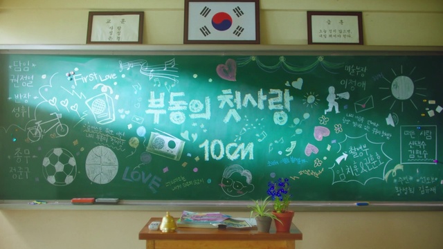 Video Reference: Handwriting, Table, Office supplies, Blackboard, Font, Wall, Paint, Desk, Chalk, Plant