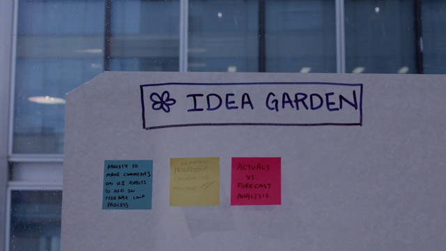 Video Reference: Post-it note, Handwriting, Font, Window, Rectangle, Stationery, Event, Fixture, Writing, Signage