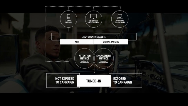 Video Reference: Font, Screenshot, Multimedia, Auto part, Games, Machine, Pc game, Darkness, Photo caption, Eyewear