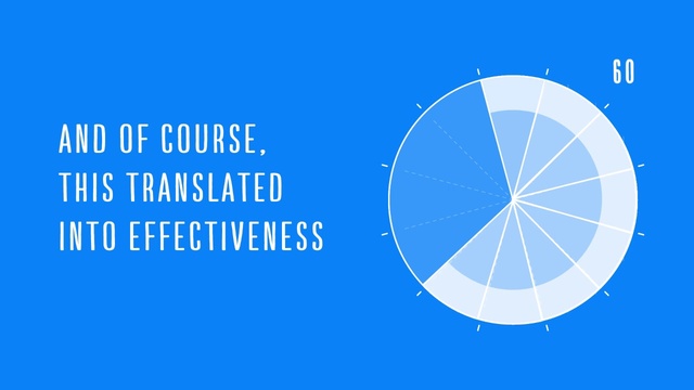 Video Reference: Blue, Font, Parallel, Slope, Electric blue, Triangle, Circle, Diagram, Symmetry, Brand