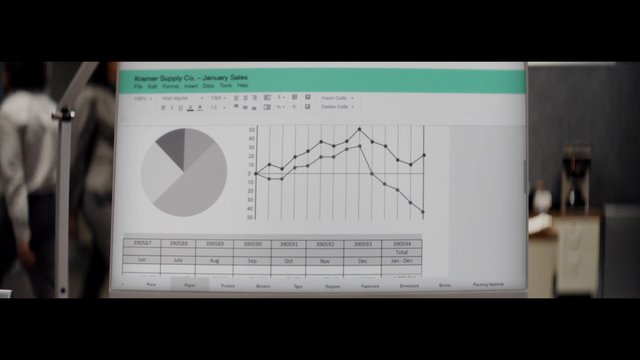 Video Reference: computer screen, spreadsheet, dashboard, sales chart, pie chart, line graph, table, office, analytics, data, monitor, business, report, monthly data, workplace, finance