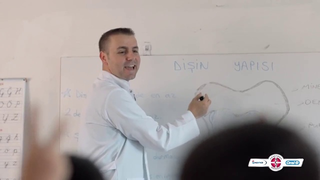 Video Reference: Whiteboard, Gesture, Handwriting, Font, Event, Public speaking, Presentation, Job, Teacher, Orator
