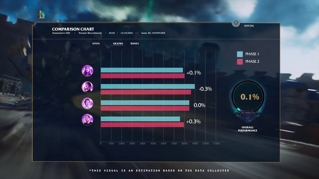 Video Reference: Sky, Font, Cloud, Gas, Audio equipment, Electronic device, Multimedia, Screenshot, Rectangle, Software