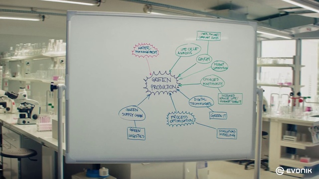 Video Reference: Automotive design, Font, Gas, Engineering, Art, Machine, Advertising, Graphics, Display device, Event