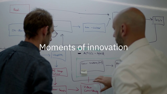 Video Reference: Joint, Handwriting, Whiteboard, Gesture, Font, Event, Presentation, Engineering, Job, Room