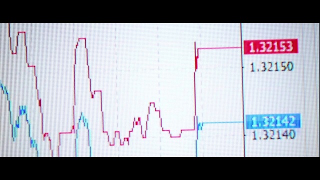 Video Reference: Rectangle, Slope, Font, Parallel, Magenta, Electronic device, Plot, Pattern, Screenshot, Technology