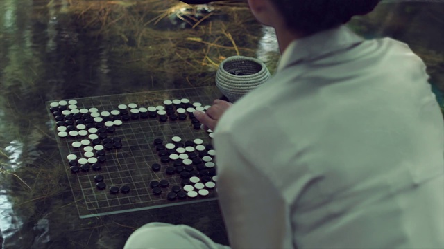 Video Reference: Sleeve, Eyewear, Street fashion, Tints and shades, Indoor games and sports, Recreation, Pattern, Chess, Font, Sports equipment