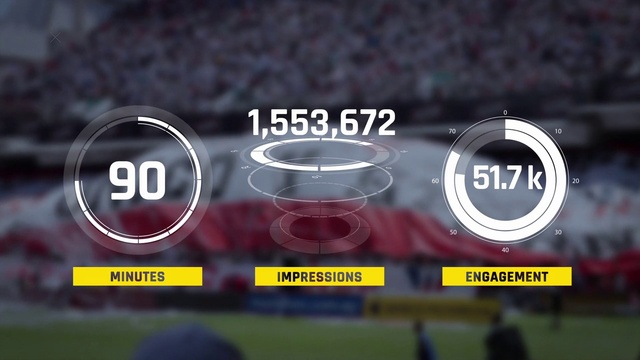 Video Reference: Automotive lighting, Font, Gas, Circle, Technology, Auto part, Competition event, Advertising, Audio equipment, Photo caption