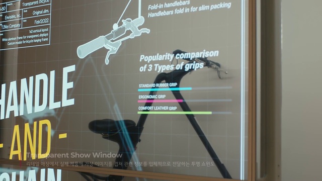 Video Reference: World, Font, Musical instrument, Display device, Technology, Advertising, Signage, Output device, Multimedia, Event